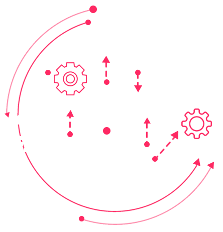 asp dot net