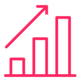 SharePoint Growth