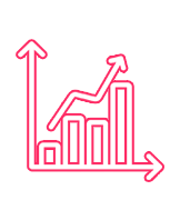 PHP Growth